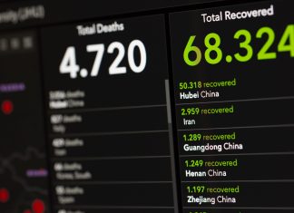 A RATIONAL DISCUSSION – COVID-19