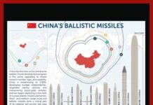 STRENGTH THROUGH WEAKNESS – defining progressive stupidity!!