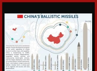 STRENGTH THROUGH WEAKNESS – defining progressive stupidity!!