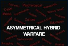 ASYMMETRICAL WARFARE – America’s death by a thousand cuts – WWIII Asymmetrical Hybrid Warfare