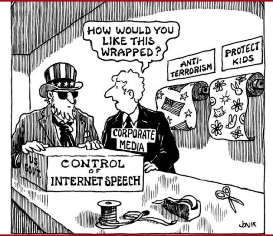 Social Credits = Total Societal Control.
