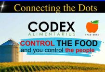 CODEX ALIMENTARIUS Codex Alimentarius