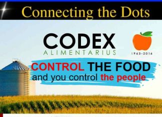 CODEX ALIMENTARIUS Codex Alimentarius