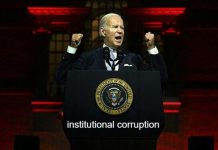 INSTITUTIONAL CENSORSHIP