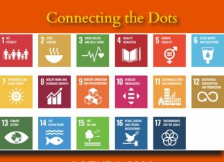 AGENDA 2030 vs HUMAN WELL BEING