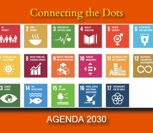 AGENDA 2030 vs HUMAN WELL BEING