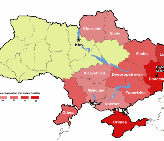 WAS THE RUSSIA/UKRAINE WAR PROVOKED?