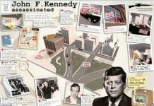REVISITING THE TRUTH ABOUT LEE HARVEY OSWALD